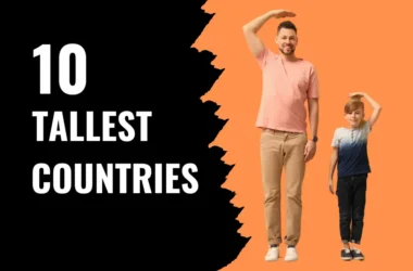 10 tallest countries