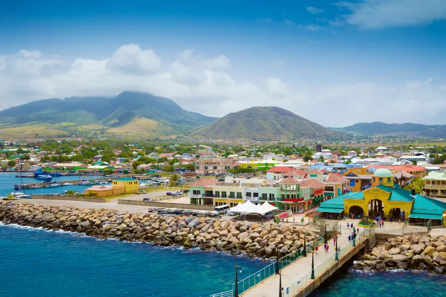Saint Kitts and Nevis 8th smallest country